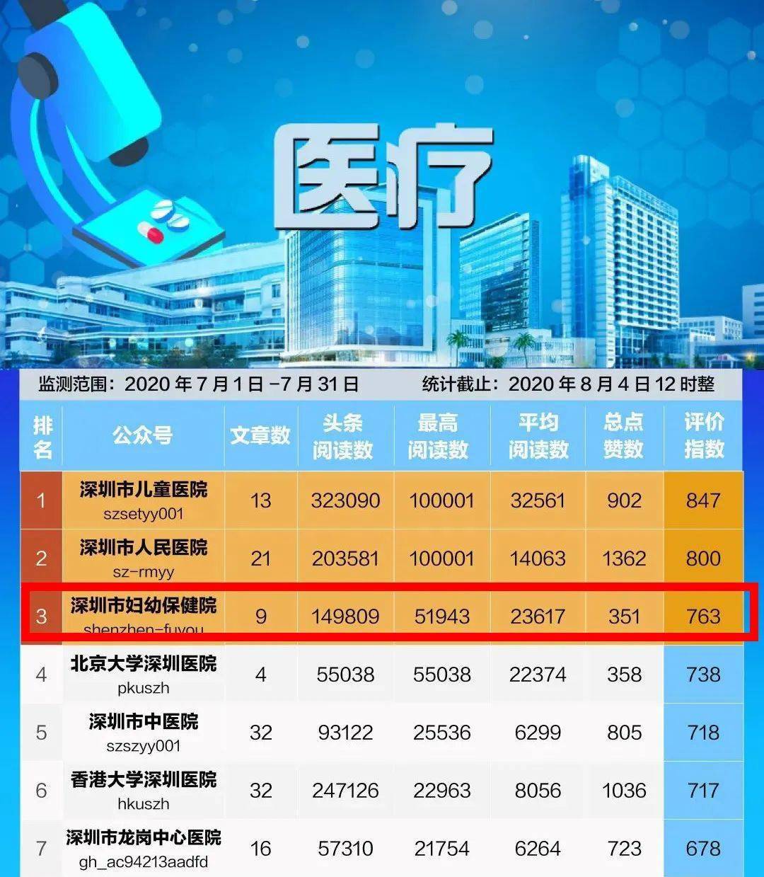 深圳传媒公司排名_深圳龙帆传媒刘武龙