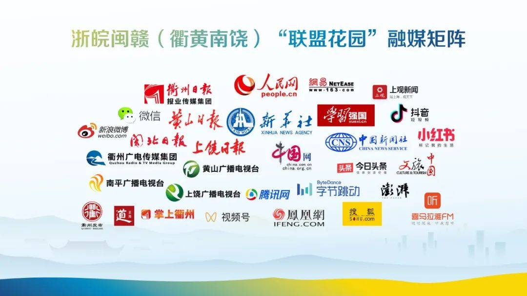 携手出圈浙皖闽赣衢黄南饶联盟花园融媒矩阵上线