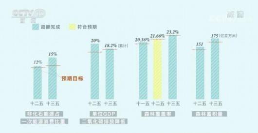 gdp的单位是什么意思(3)