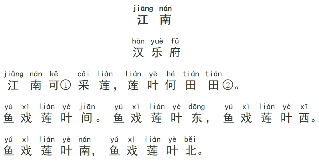 每日打卡3小学必背古诗江南