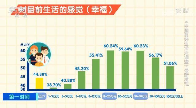 中国的人口多的英语_中国人口多图片(3)