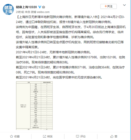韩国确诊病例“爆发式增长”全国新增确诊病例202例全国新增确诊1459例累计5974例