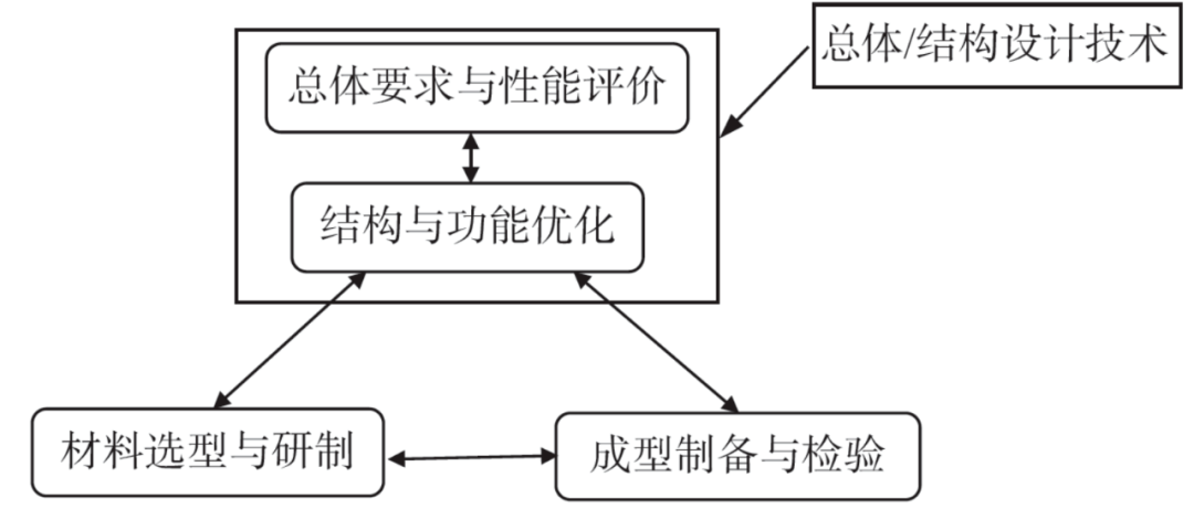 9cc872ed31ae4589831be8fb61f6ec38.png