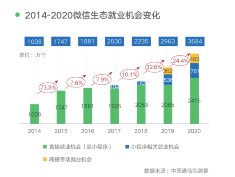 邵阳市2020万元GDP能耗_2011年各省区市万元GDP能耗公布 北京降幅最大(3)