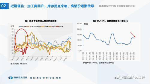 2021年江西GDP将超陕西_2021年一季度,江西GDP总量终于超越陕西, 排名上升14位(3)