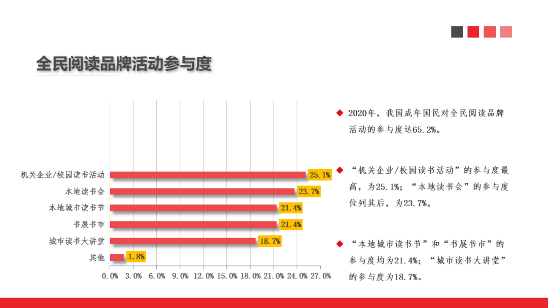 第七次人口普查怎么样实施比较合适(3)