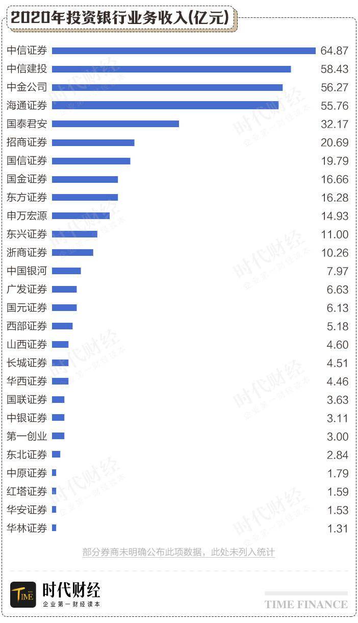 2021年人口普查的钱什么时候发_2021年中国人口普查(3)