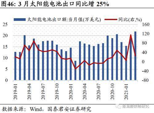 赛马产业gdp的测算方法_从就业角度看 为什么要保GDP增速处于适当水平