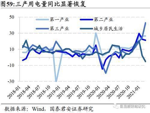 赛马产业gdp的测算方法_从就业角度看 为什么要保GDP增速处于适当水平