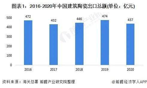 2020中国gdp超过欧盟了吗_国际油价又大跌了 未来的国内油价,难道要迎来地板价(3)