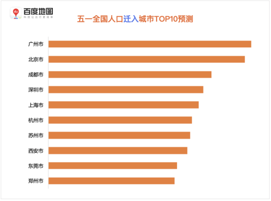 五个人口的国家叫什么_五个手指头分别叫什么(3)