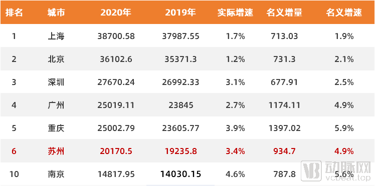 gnp和gdp哪个厉害_名义和实际GDP,哪个对债市解释力更强(2)