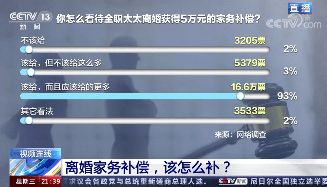 离婚GDP_2004年至2010年离婚数量与人均GDP同步增长市民政局数据显示——...