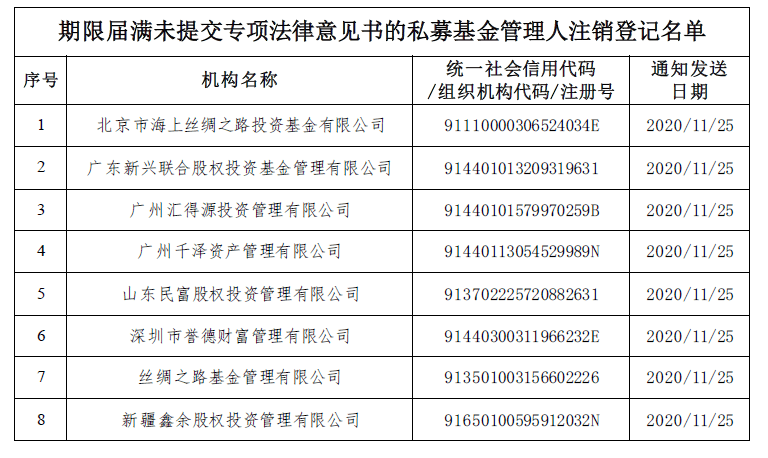 实有人口管理员3200_实有人口管理员工服(3)