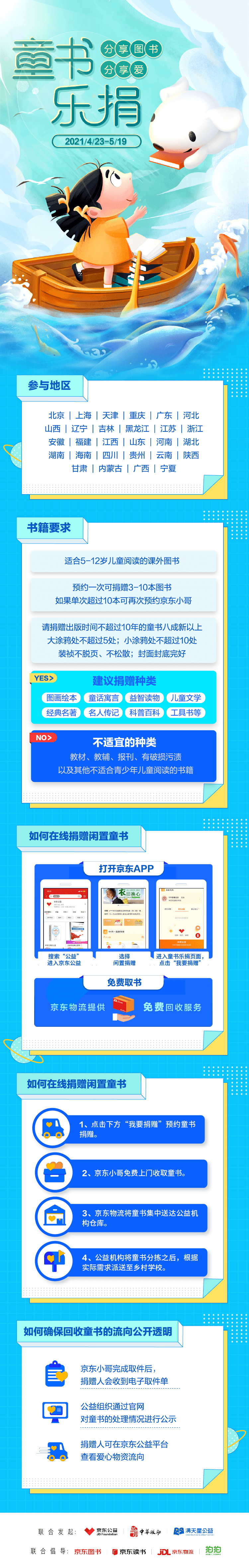 “分享图书 分享爱” 2021年“童书乐捐”计划正式启动_公益