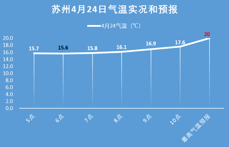fa9e1791cad74e82a5fb540b833d4695.png