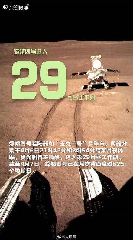 星空|骄傲转发！数读中国航天成就