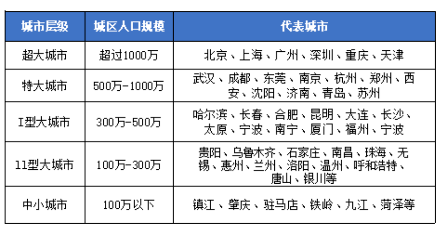 文明5人口数产生的不满_注意 天鸽 刚走,台风 帕卡 又来啦