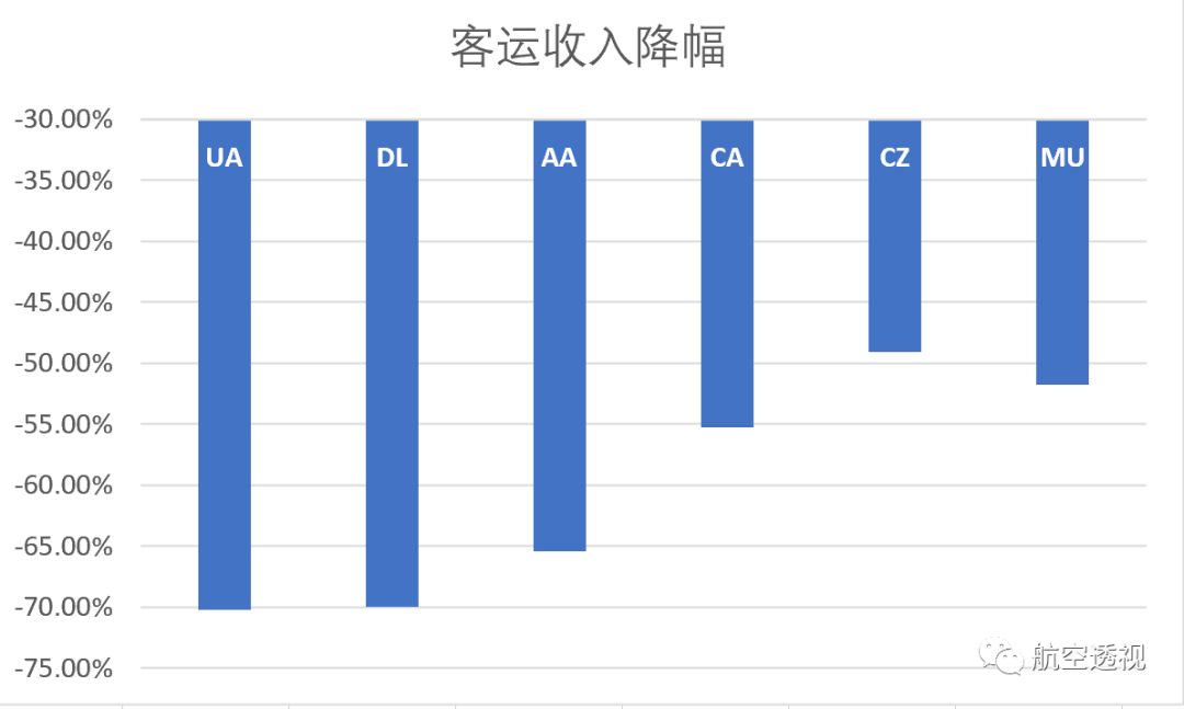 2020贺州跟来宾gdp_河池 崇左 防城港 贺州 来宾,2020年第一季度GDP数据(2)