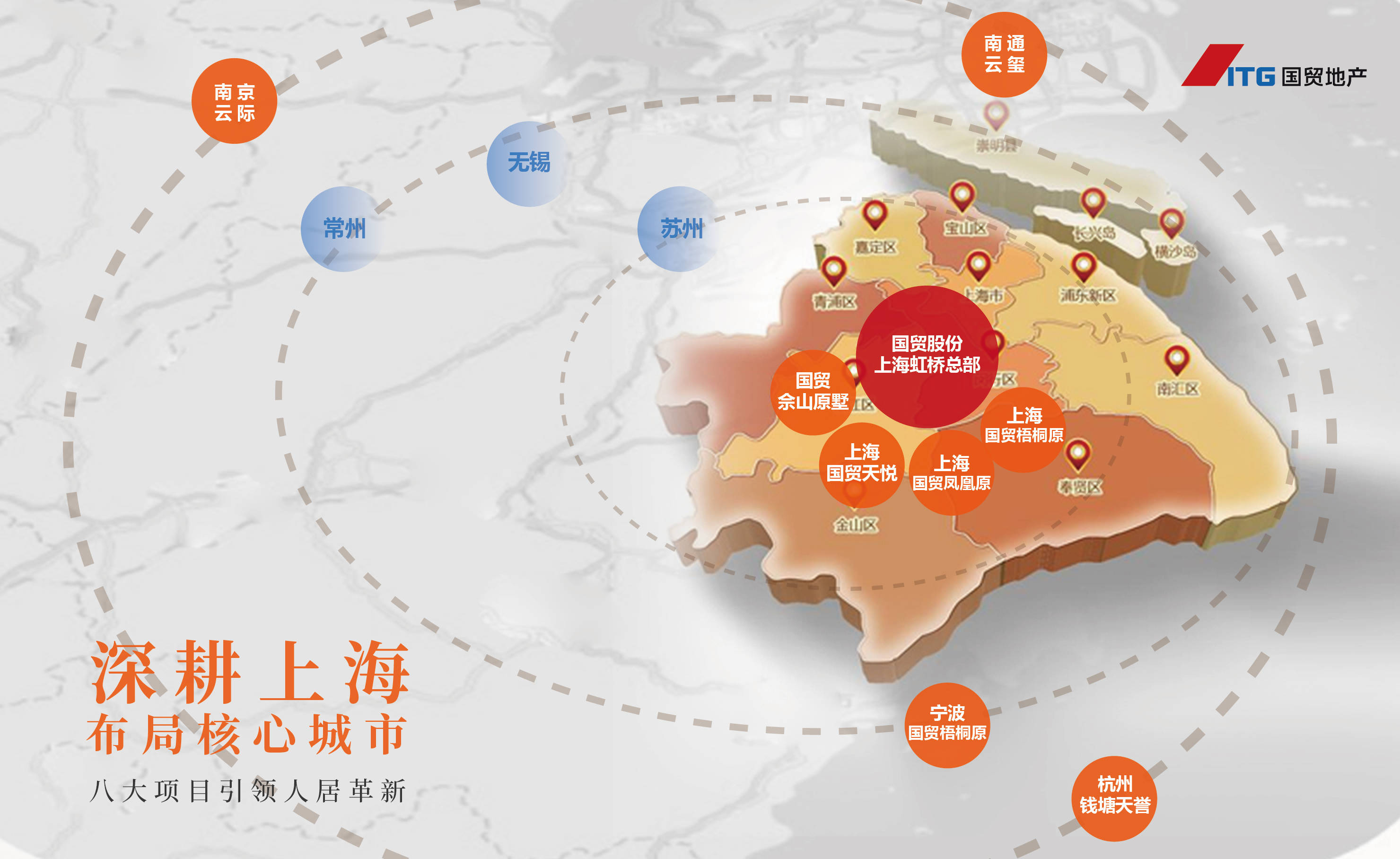 国贸在长三角的发展历程就是将自身嵌入国家战略的缩影