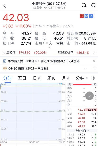 发生了什么？A股突发大跳水，白酒券商猛砸盘！千亿巨头重挫！华为放大招，这只股直接涨停，转债狂涨20%！_疫情