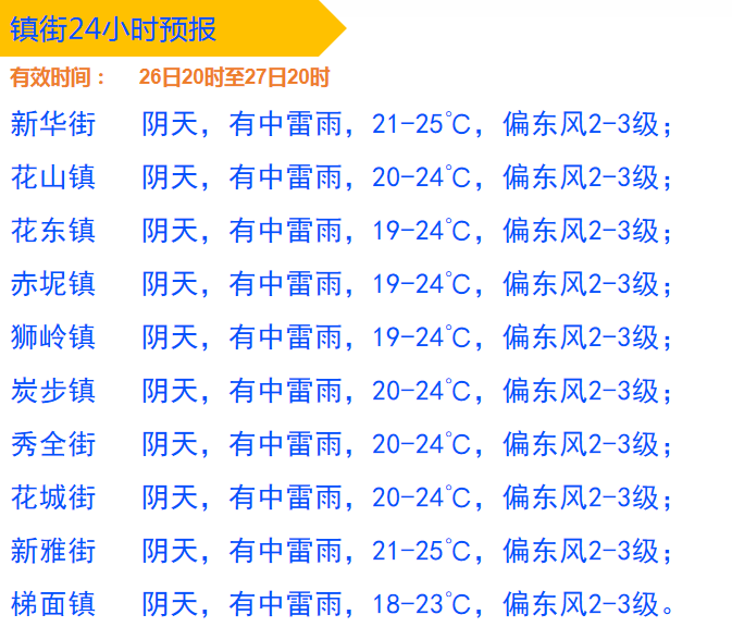 天刀增益曲谱怎么使用_灭火器使用方法图片(3)