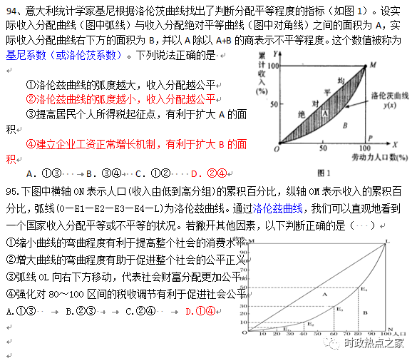 已知某宏观经济学中的总量生产函数(3)