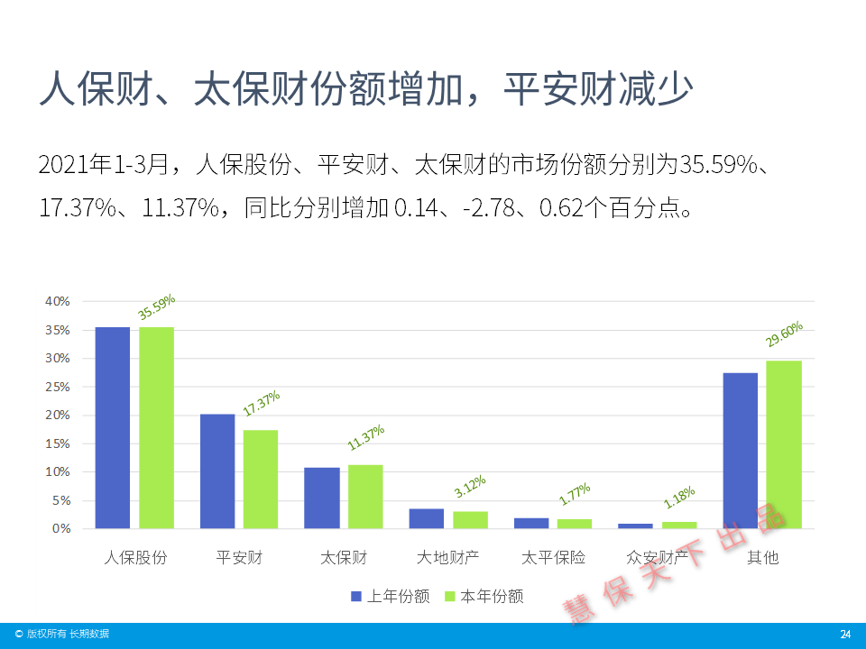 北海2021年1季度GDP_北海2021年一季度GDP326.35亿