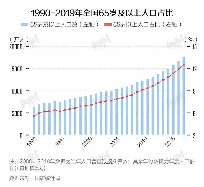 新繁多少人口(2)