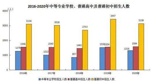 宁国人口2020_2020年宁国元旦长跑