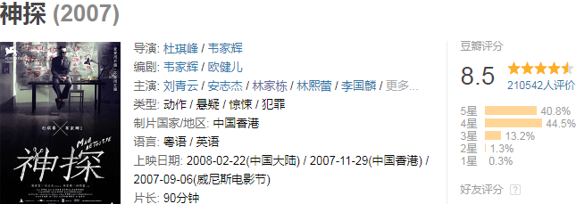 香港电影,这次要一雪前耻了