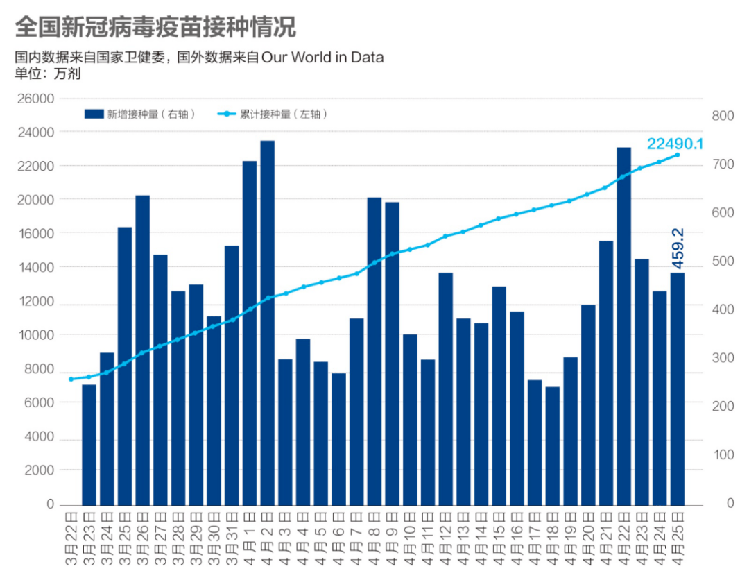 东京有130万人口的英文_东京人口(3)