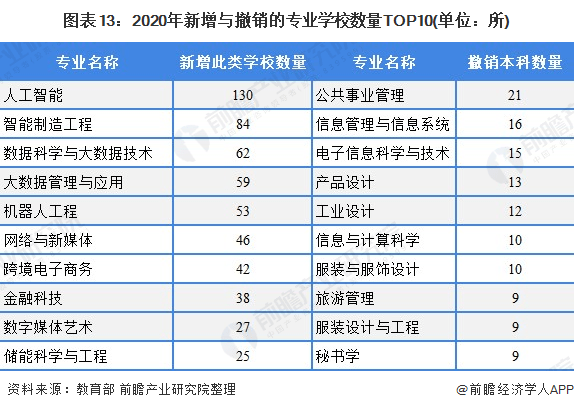 怎么算高质量就业 14f601dfe9214e6184c379dc92c7f5f7.png