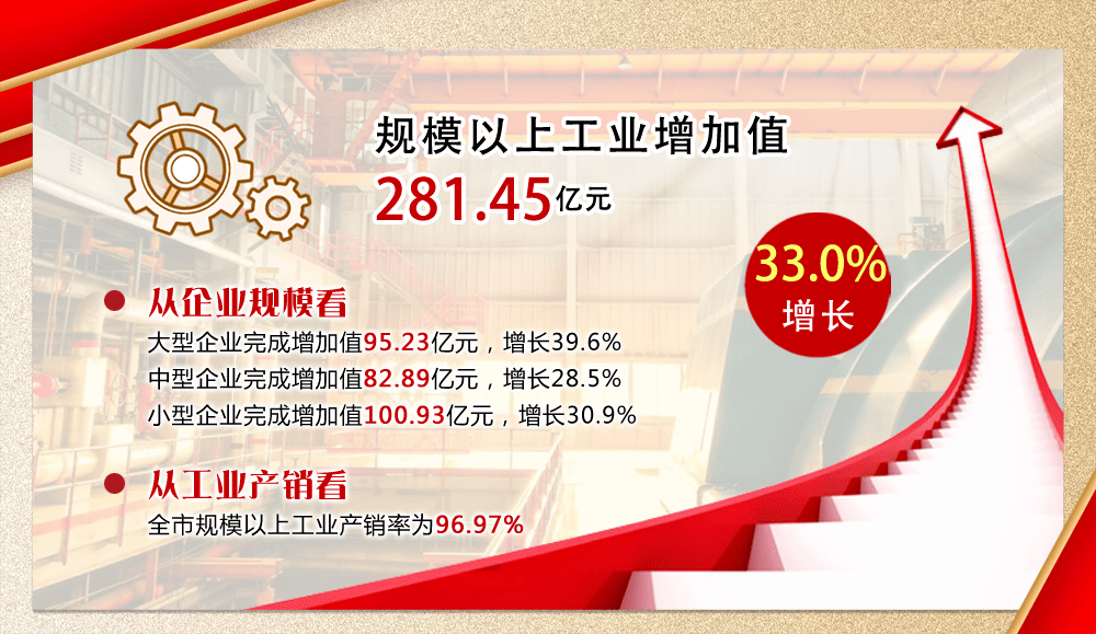 江阴一季度gdp_江阴大桥(2)