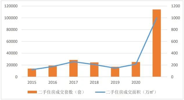 人均1万元_奇瑞电动汽车1万元(2)