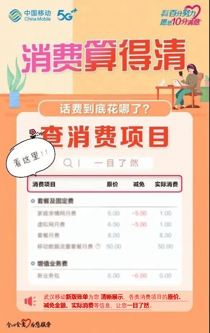 移动短信查流量要钱吗