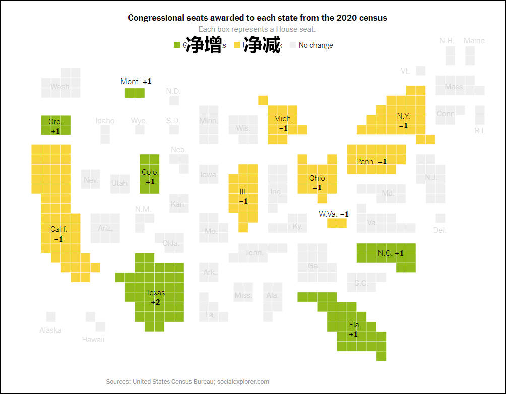 精河县最新人口数据和历史人口数据