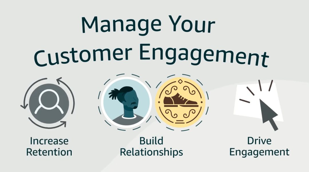 亚马逊被爆测试新功能 政策风向大转变 卖家