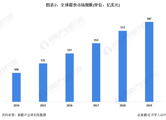 贺兰1660年人口增多的原因_2021年日历图片(2)