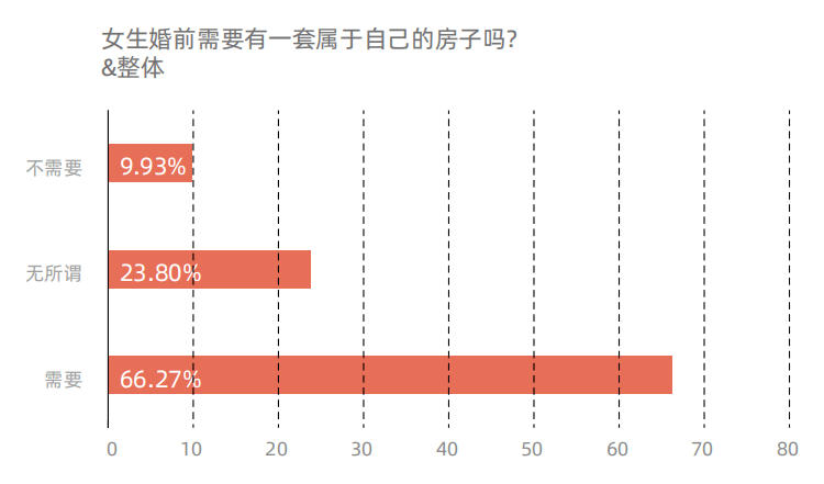 人口栅格数据_栅格数据结构(3)