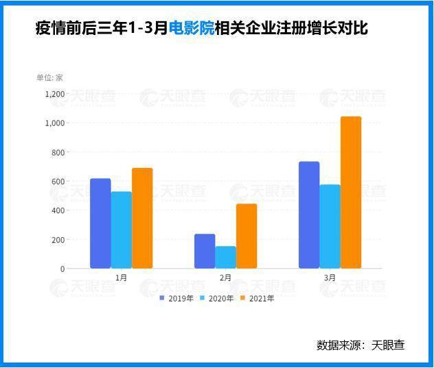 贵州大数据经济能增加多少gdp_贵州上半年GDP两位数增长 大数据投资激增29.1