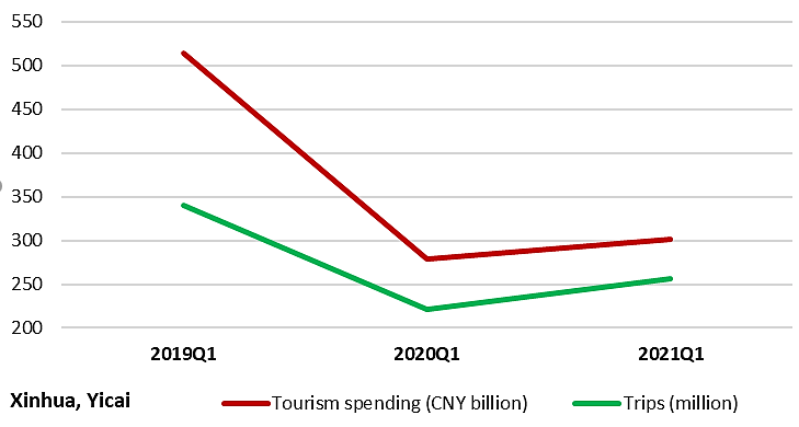 挪威行长第一季度gdp_2018 年一季度亚美尼亚 以色列 荷兰 挪威 GDP 数据(3)