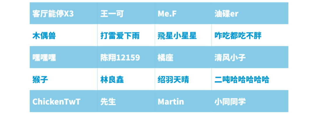 航嘉董事长_航嘉集团&深圳市绿航星际太空科技研究院达成战略合作