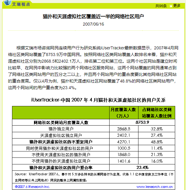 爺青結！曾經國內最火的交友論壇，如今要沒了 科技 第14張