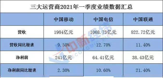 外网评论谈一季度gdp_美国GDP 谁在还账,谁在填坑 美国二季度GDP数据点评(2)