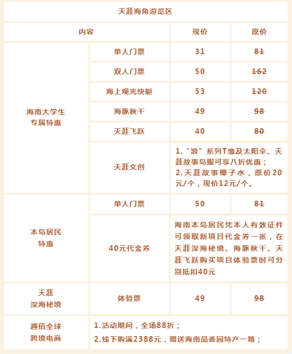 久等啦五一假期三亞景區優惠活動都在這拿走不謝