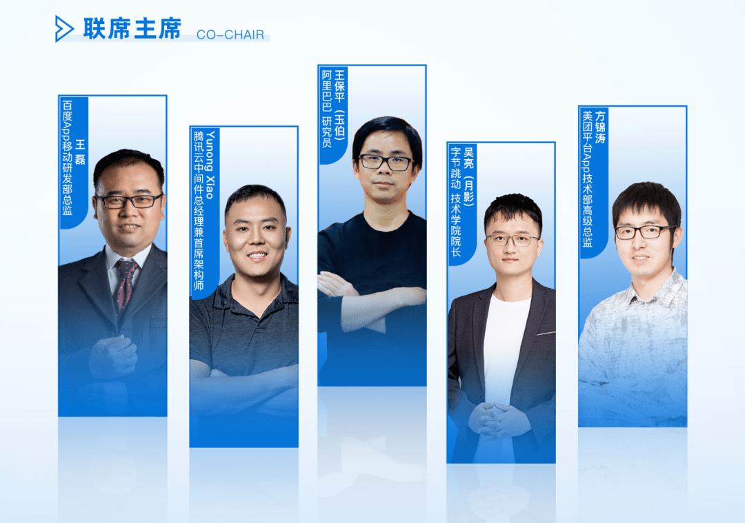 2021年即將過半，大前端的風又在吹向何方？ ｜ GMTC 科技 第1張