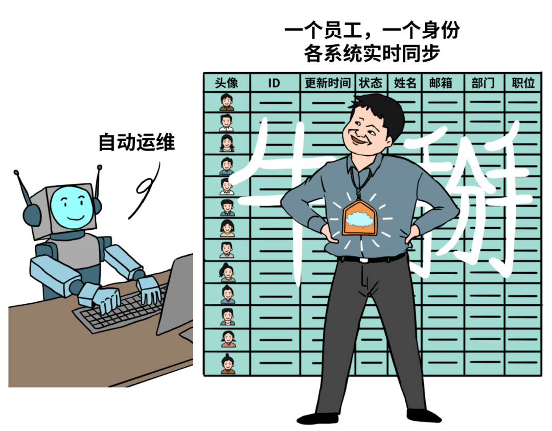 12e92498d7bd48058d7f5e2a5bd83164.png