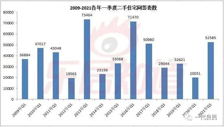 宜昌2021年gdp公布了吧_湖北省各地GDP统计公报公开,武汉总量第一,咸宁增长最快(3)