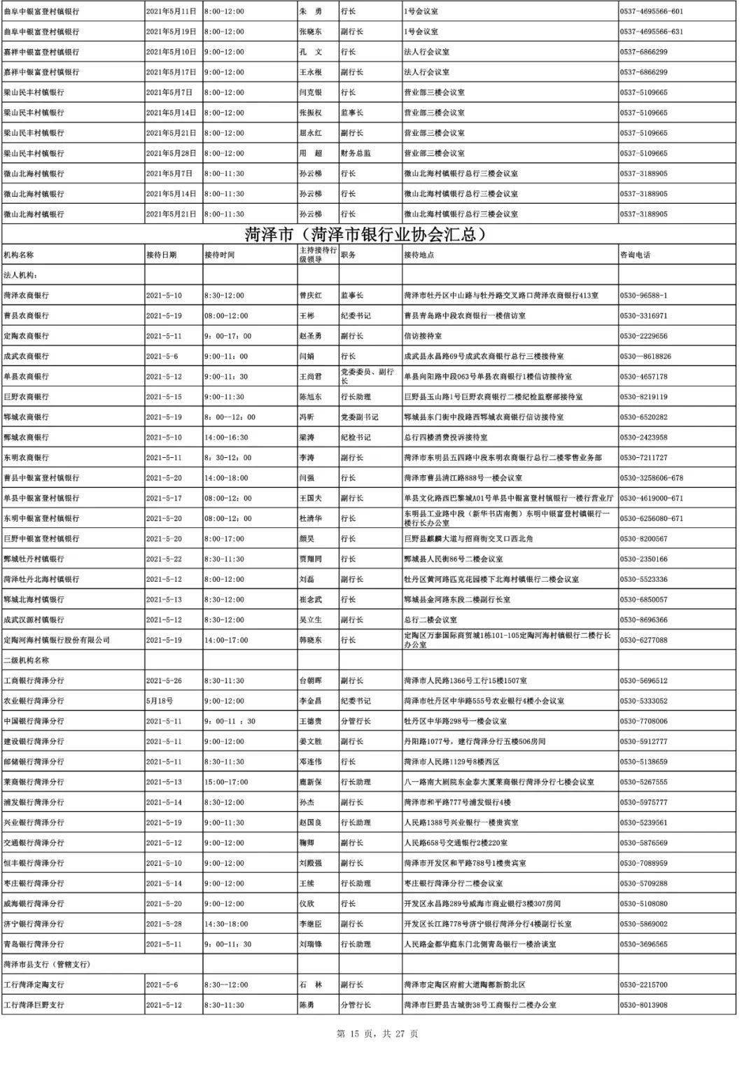 济宁和临沂2021gdp_山东省2018年GDP各城市排名,济宁,临沂和淄博,谁更强(2)